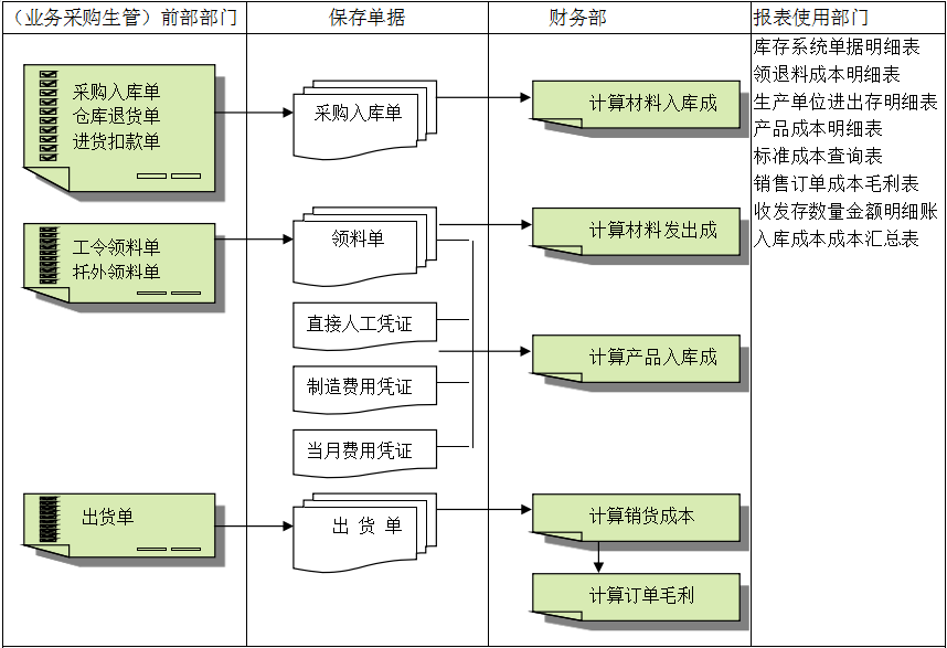 多宝网页版-多宝(中国)官方灵活定制、扩展，深圳多宝网页版-多宝(中国)官方
