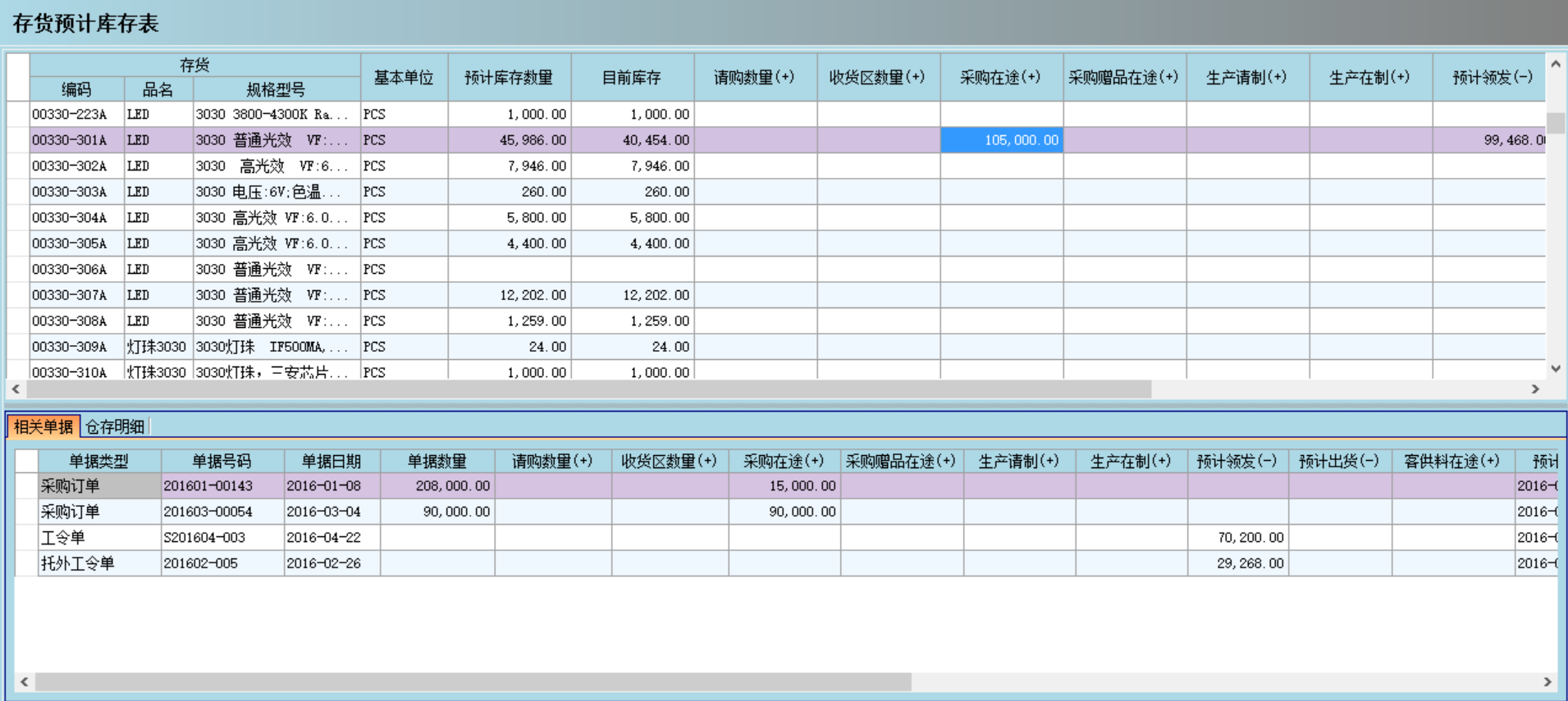 多宝网页版-多宝(中国)官方多宝网页版-多宝(中国)官方
是否能帮助企业实现零库存?