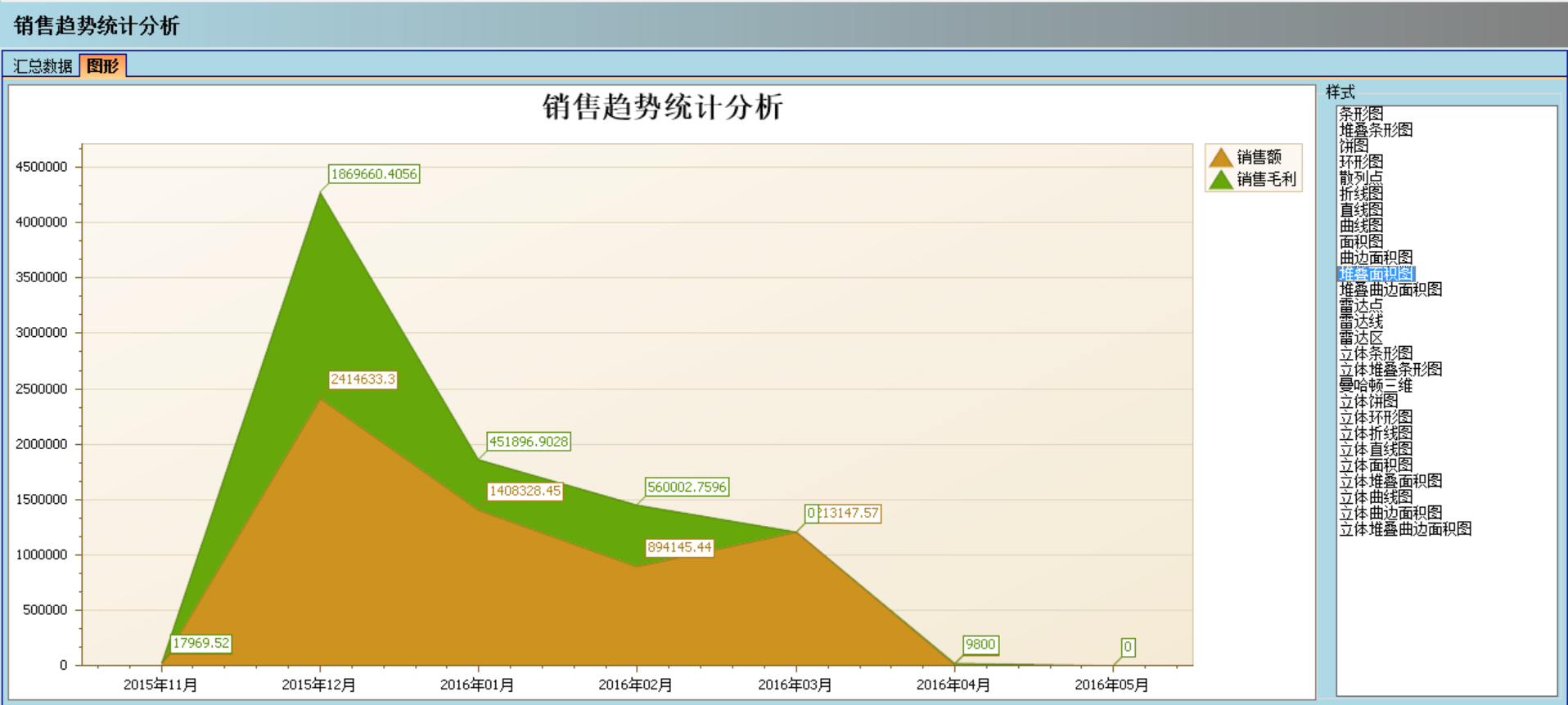 多宝网页版-多宝(中国)官方软件实施的定性效益