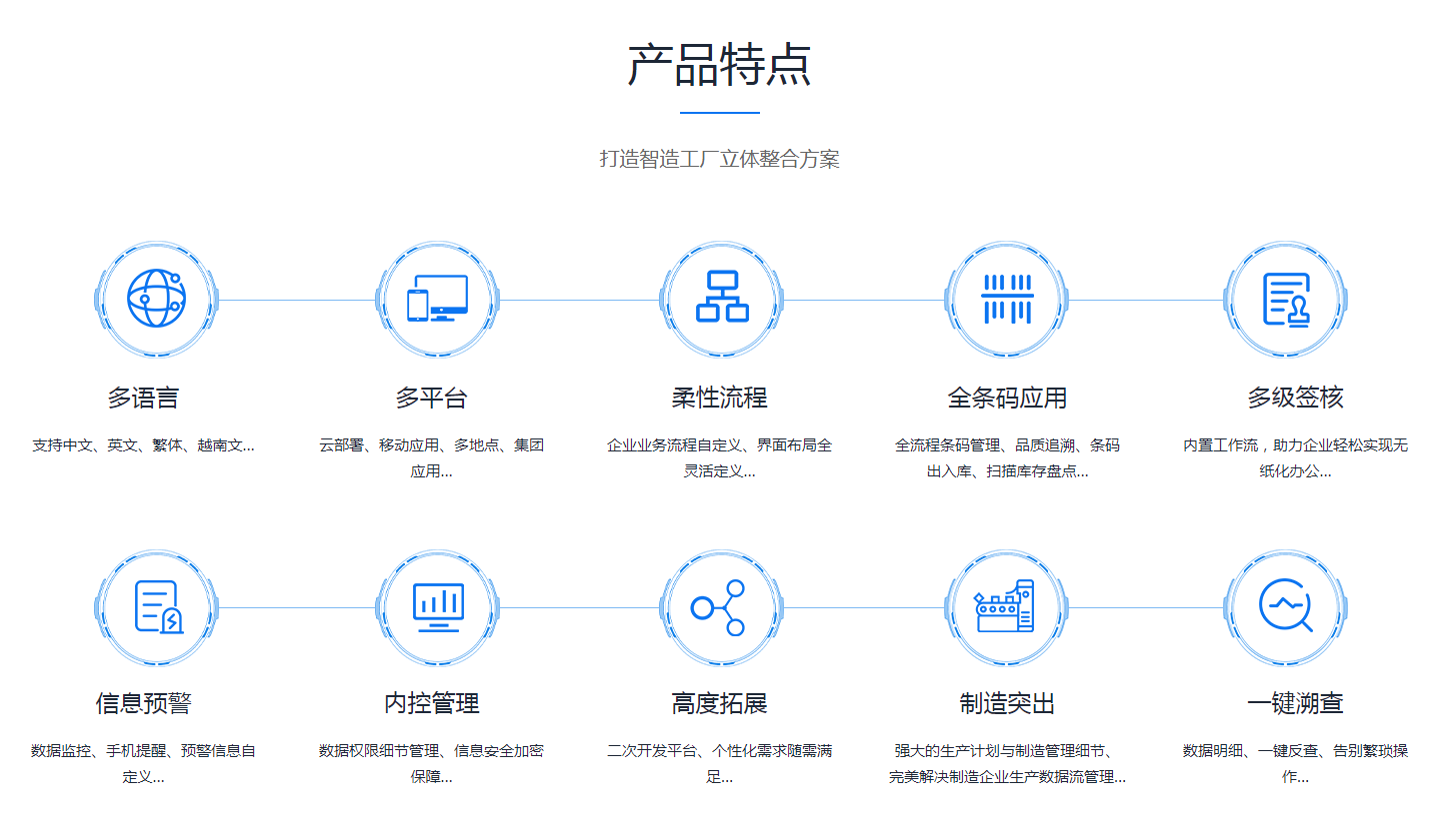 如何缩短多宝网页版-多宝(中国)官方多宝网页版-多宝(中国)官方
的实施周期?