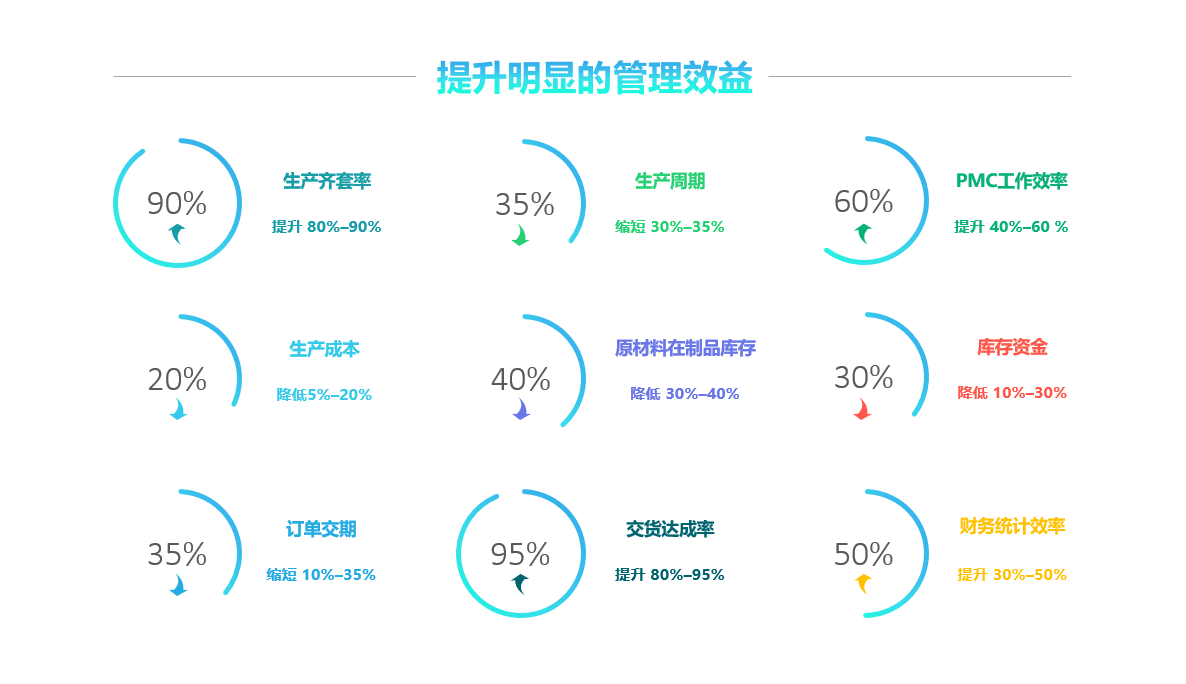 多宝网页版-多宝(中国)官方软件实施要注意什么?