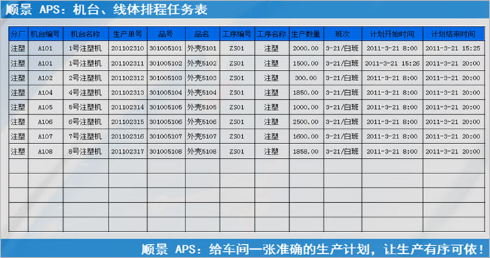 多宝网页版-多宝(中国)官方多宝网页版-多宝(中国)官方
执行的过程中会遇到什么问题?